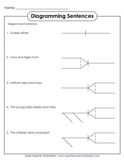 Basic - Review: Nouns, Verbs, Adjectives, Adverbs (Printable PDF Worksheet)