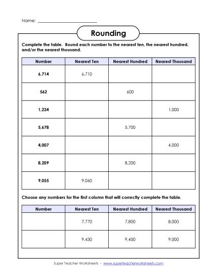 Rounding Ten, Hundred, Thousand (Mixed) - Rounding Table (Printable PDF Worksheet)