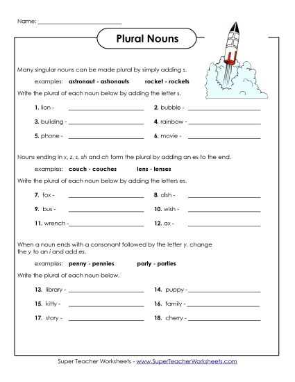 Skill Worksheets Plural Nouns (Not Specific to E-7) - Rules for Forming Plurals (Printable PDF Worksheet)