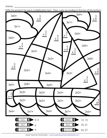 Multiply by 3s Only - Sailboat Mystery Picture (Printable PDF Worksheet)