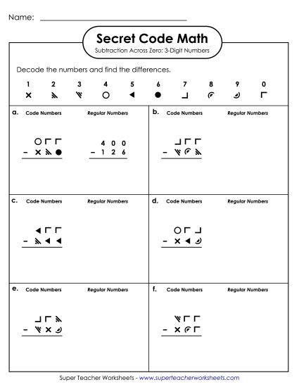 3-Digit Subtraction Worksheets - Secret Code Math: 3-Digit Subtraction (Across Zero) (Printable PDF Worksheet)