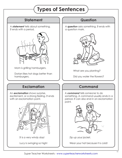 Anchor Chart - Sentence Types Anchor Chart Statement, Question, Exclamation, and Command (Printable PDF Worksheet)