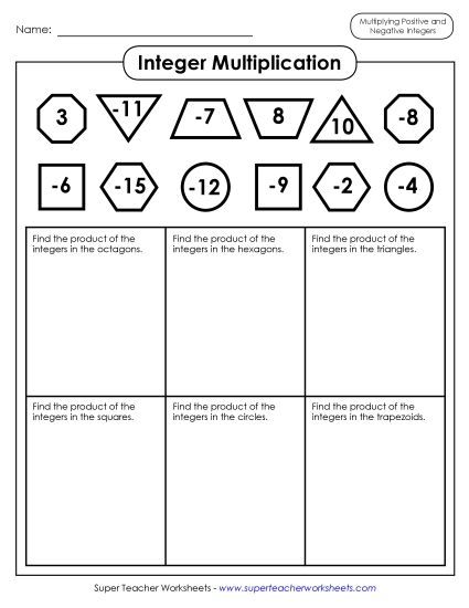 Multiplying Integers - Shape Math: Multiplying Integers (Printable PDF Worksheet)