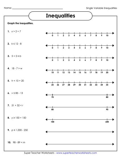 Basic Level: Positive Whole Numbers Only - Single Variable Inequalities (Addition & Subtraction) (Printable PDF Worksheet)