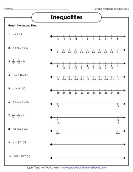 Intermediate Level: Pos & Neg Numbers - Single Variable Inequalities - Intermediate (Addition & Subtraction) (Printable PDF Worksheet)
