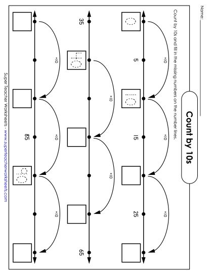 Skip Counting With Number Lines - Skip Counting By 10s (Printable PDF Worksheet)