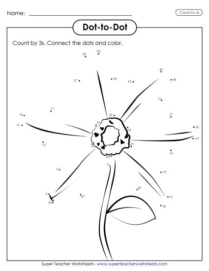 Skip Counting - Skip Counting by 3s: Flower (Printable PDF Worksheet)