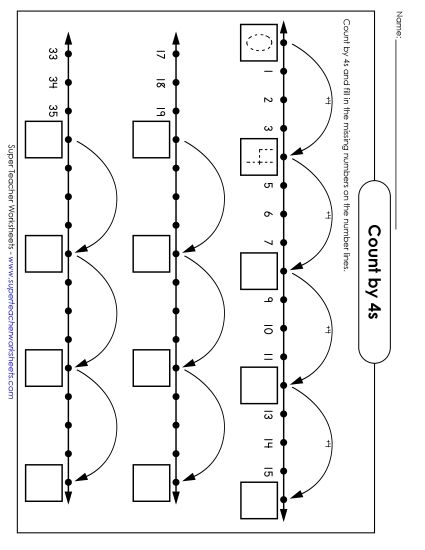 Skip Counting With Number Lines - Skip Counting By 4s (Printable PDF Worksheet)