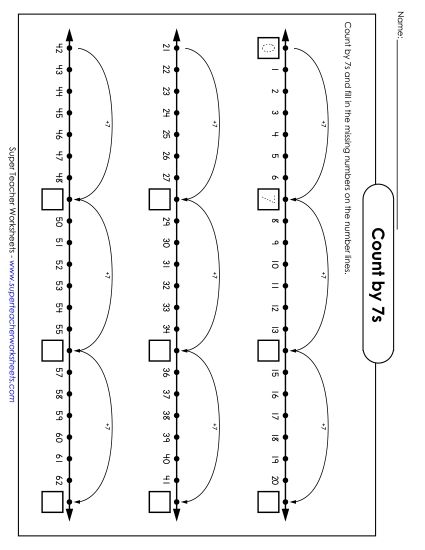 Skip Counting by 7s: Number Line (Printable PDF Worksheet)
