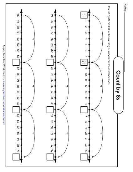 Skip Counting by 8s: Number Line (Printable PDF Worksheet)