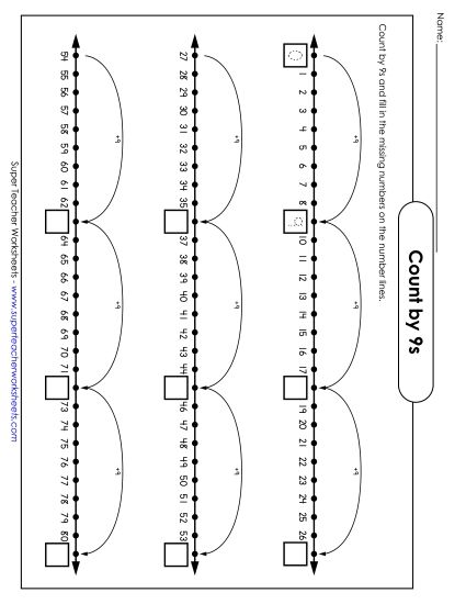Skip Counting by 9s: Number Line (Printable PDF Worksheet)