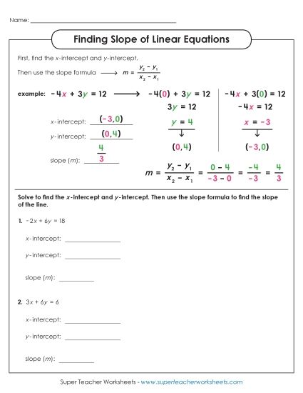 Linear Equation (Y-Intercept Slope) - Slope of Linear Equations (X and Y-Intercept) (Printable PDF Worksheet)