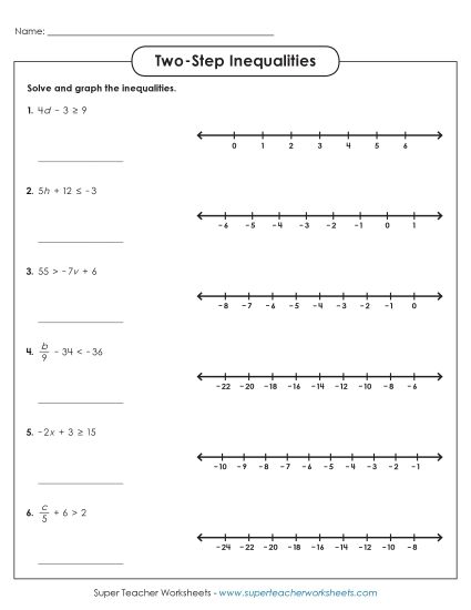 Basic Level - Solve and Graph (Basic) (Printable PDF Worksheet)