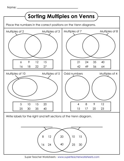 Worksheets - Sorting Multiples on Venns (Printable PDF Worksheet)