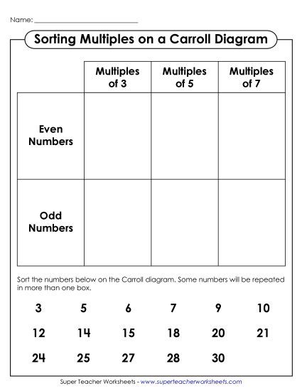 Sorting Numbers - Sorting Multiples (Printable PDF Worksheet)