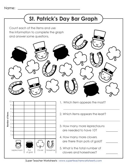 St. Patrick's Day Graphs - St. Patrick's Day Bar Graph (Printable PDF Worksheet)