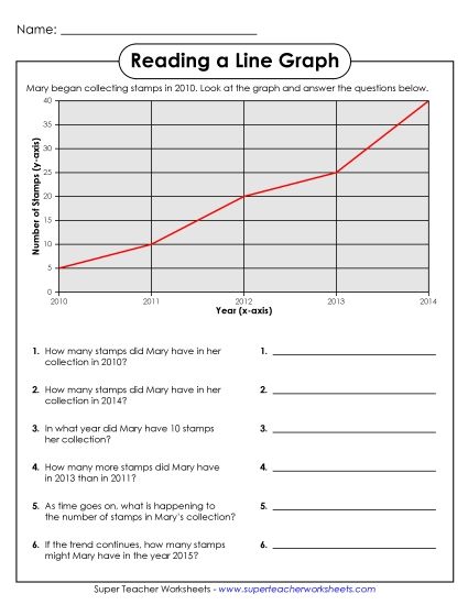 Basic Line Graphs - Stamp Collection Line Graph (Printable PDF Worksheet)