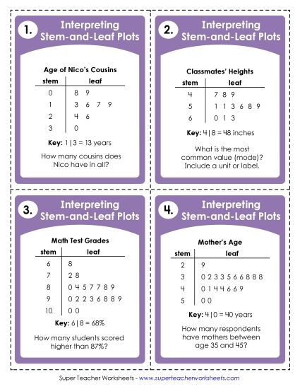 Stem-and-Leaf Plots - Stem-and-Leaf Plot Task Cards (Printable PDF Worksheet)