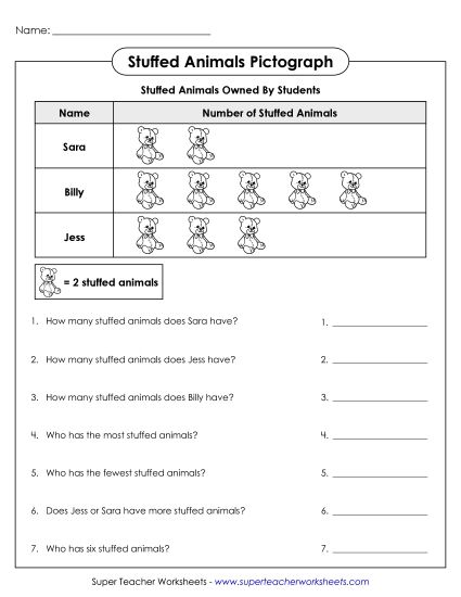Basic Pictographs - Stuffed Animal Pictograph (Printable PDF Worksheet)