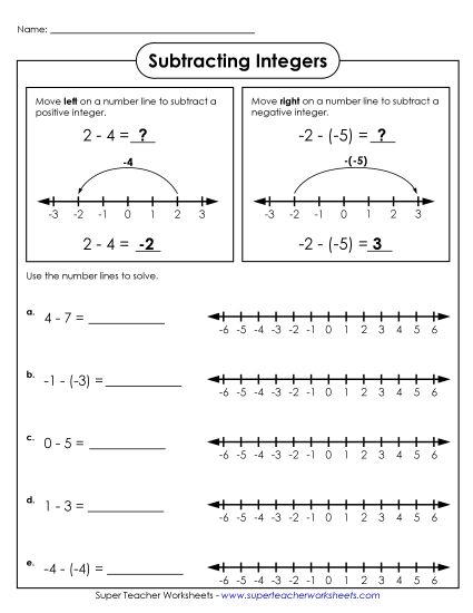 Number Line Subtraction - Subtracting Integers #1 (Printable PDF Worksheet)