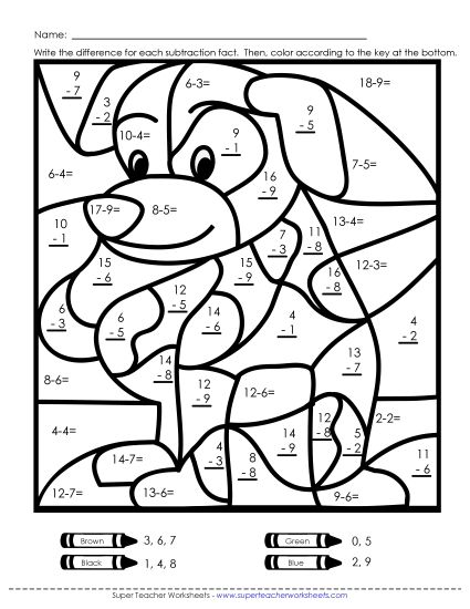 Subtraction - Subtraction: Dog (Printable PDF Worksheet)
