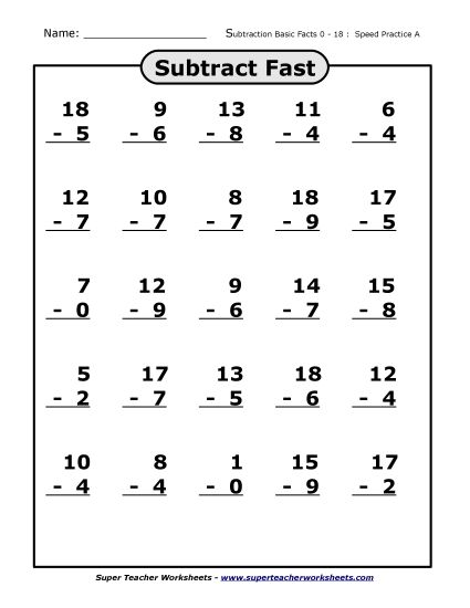 Subtraction Basic Facts (0-18) Mad Minute Drills - Subtraction Facts 0-18 (Worksheet A) (Printable PDF Worksheet)