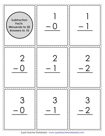 Flashcards - Subtraction Flashcards Minuends to 20; Answers to 10 (Printable PDF Worksheet)