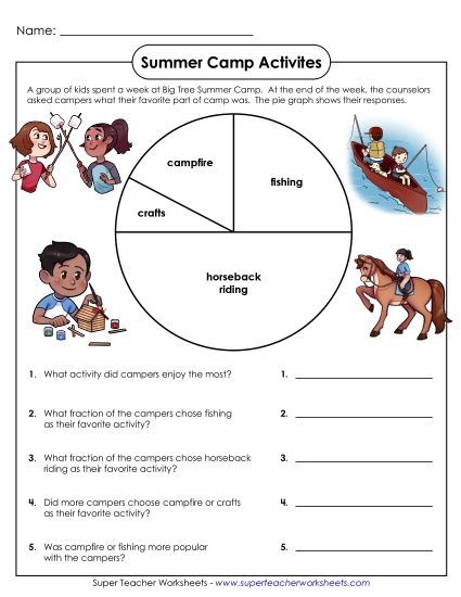 Graphs & Timelines - Summer Camp Pie Graph (Printable PDF Worksheet)