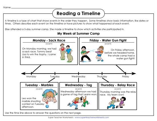 Graphs & Timelines - Summer Camp Timeline (Printable PDF Worksheet)