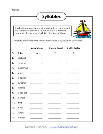 Syllable Sounds (Printable PDF Worksheet)