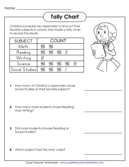 Bar Graphs (Grades 2-3) - Tally Chart Bar Graph (Favorite School Subjects) (Printable PDF Worksheet)