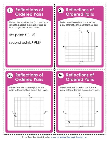 Reflections Only - Task Cards: Reflecting Ordered Pairs (Printable PDF Worksheet)