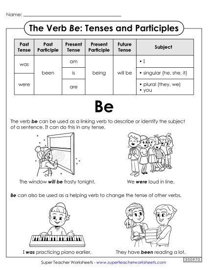 All Tenses & Participles - Tenses and Participles Anchor Chart (Printable PDF Worksheet)