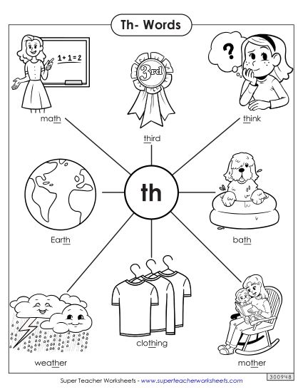 Phonics Blends and Digraphs - Th- Words (Printable PDF Worksheet)