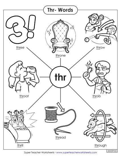 Phonics Blends and Digraphs - Thr- Words (Printable PDF Worksheet)