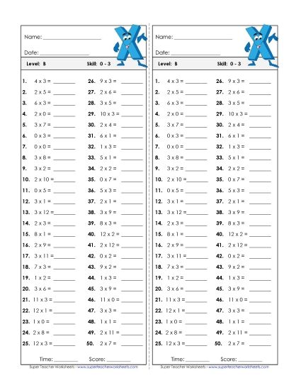 All Facts 0s through 3s - Timed Quiz: 0-3 (Printable PDF Worksheet)