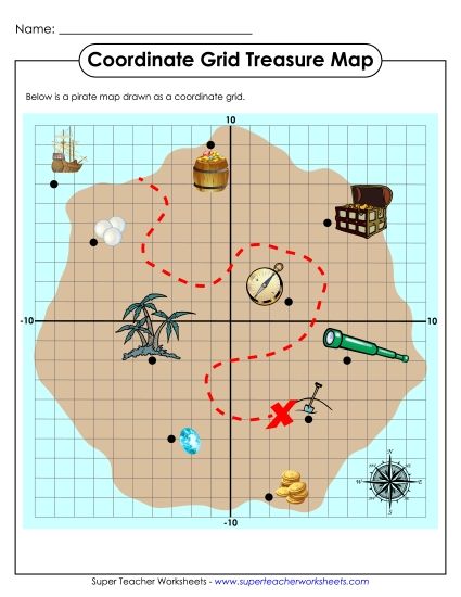 Advanced (Positive & Negative) - Treasure Map - Advanced (Positive and Negative) (Printable PDF Worksheet)