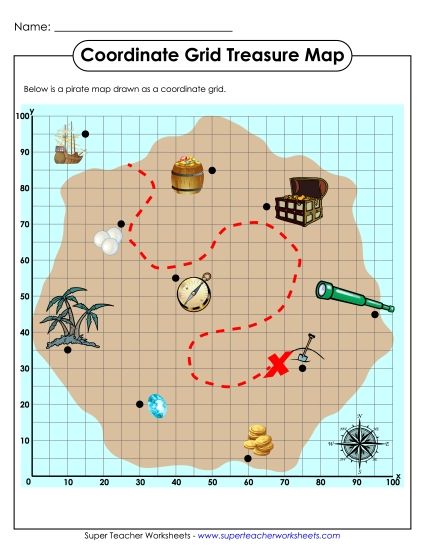 Intermediate (Positive Numbers to 100) - Treasure Map - Intermediate (Printable PDF Worksheet)