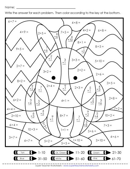 Easter Multiplication - Triple Mystery Pic: Basic Multiplication Bunny, Chick, or Egg Mystery Picture (Printable PDF Worksheet)