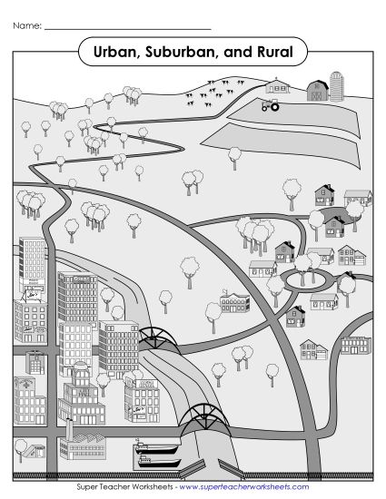 Urban, Suburban, and Rural - Urban-Suburban-Rural Illustration (Printable PDF Worksheet)