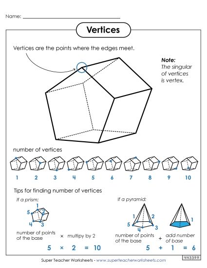 Faces, Edges, Vertices - Vertices Anchor Chart Tool (Printable PDF Worksheet)