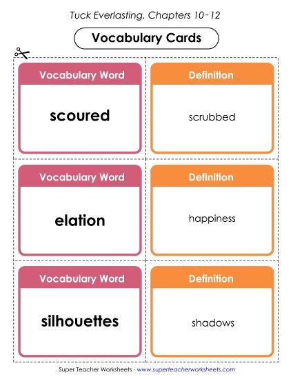 Chapters 10 through 12 - Vocab. Cards for Chapters 10-12 (Printable PDF Worksheet)