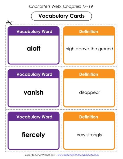 Chapters 17 - 19 - Vocab. Cards for Chapters 17-19 (Printable PDF Worksheet)