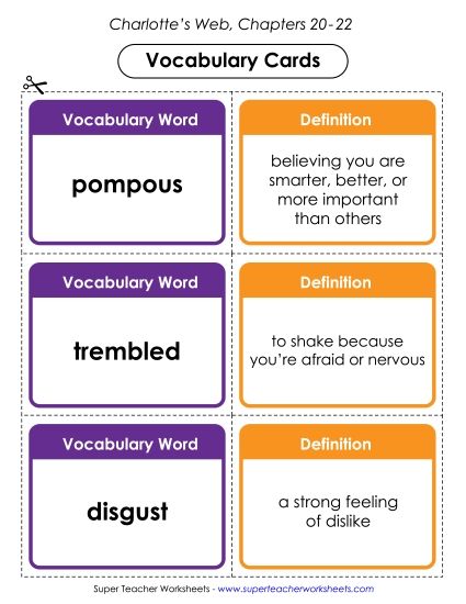 Chapters 20 - 22 - Vocab. Cards for Chapters 20-22 (Printable PDF Worksheet)