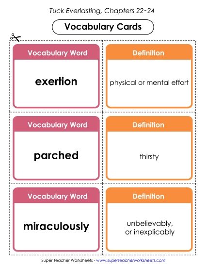 Chapters 22 through 24 - Vocab. Cards for Chapters 22-24 (Printable PDF Worksheet)