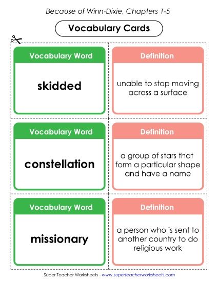 Chapters 1-5 - Vocabulary Cards for Chapters 1-5 (Printable PDF Worksheet)
