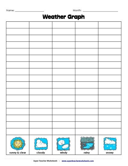 Weather Graphing Activity (Printable PDF Worksheet)