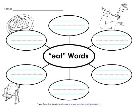 Worksheets - Word Web (-eat) (Printable PDF Worksheet)