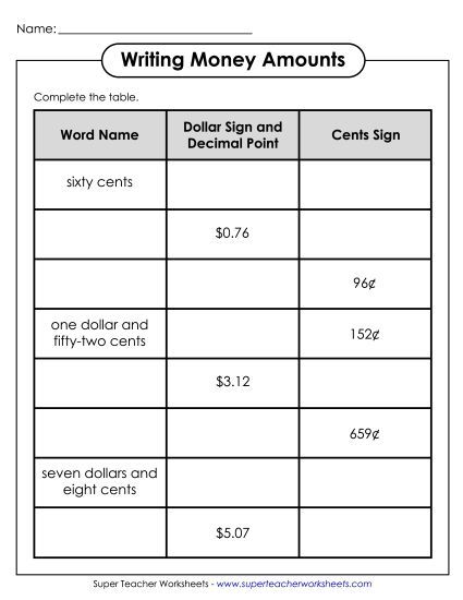 Coins Only (No Bills) - Writing Money Amounts (Printable PDF Worksheet)