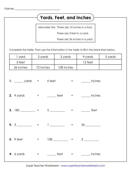 Conversions & Unit Comparisons - Yards, Feet, and Inches (Printable PDF Worksheet)